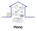 Samsung EHS Mono 12kW, 3f/380